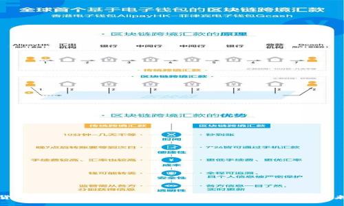 加密货币交易公司的全面指南:选择、安全性与未来趋势