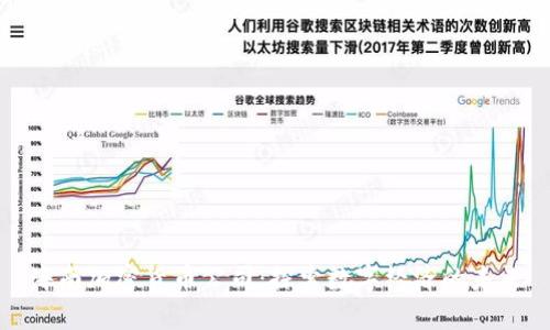 海南加密货币公司:探索数字经济的未来