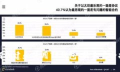 如何创建和使用TP钱包：新手完全指南