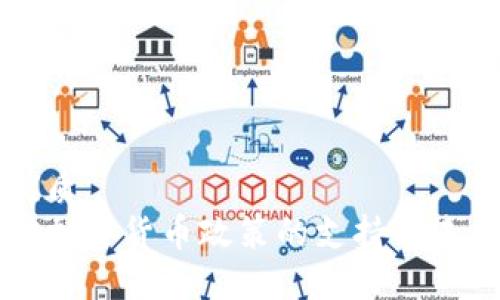 且的优质
日本对加密货币政策的支持与未来展望