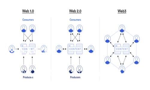 思考一个且的优质

如何将TP钱包中的USDT（Tether）兑换成人民币？