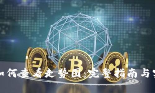 TP钱包如何查看走势图：完整指南与实用技巧