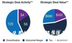 如何选择和使用加密货币媒体进行投资决策