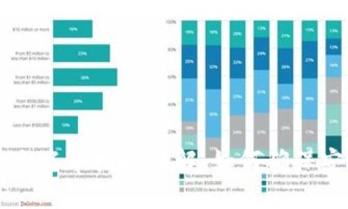TP钱包白名单授权详解：如何确保安全交易