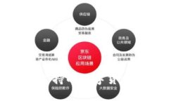 思考TP钱包支持的数字货币全解析