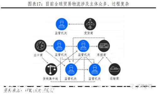 
如何在TP钱包中查找交易记录及特定币种详细操作指南