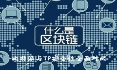 比特派与TP安全性全面对比